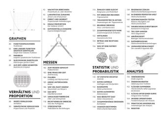 SIMPLY. Mathematik