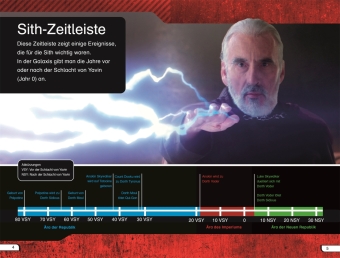 SUPERLESER! Star Wars(TM) Die Geschichte der Sith