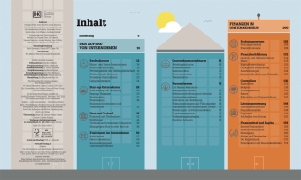 #dkinfografik. BWL einfach erklärt