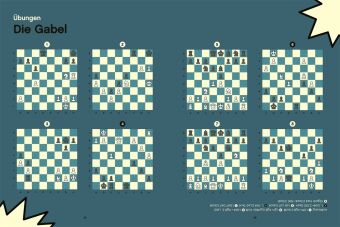 Im Schach gewinnen