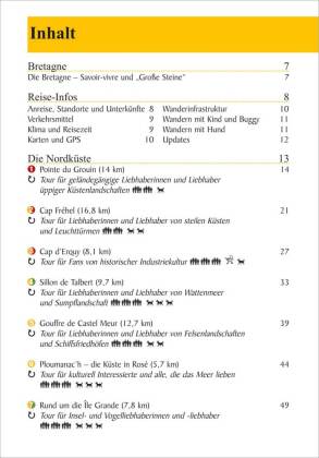 Frankreich: Jakobsweg Via Turonensis von Paris nach Saint-Jean-Pied-de-Port