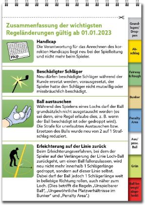 Golfregeln kompakt 2023-2027