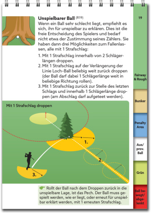 Golfregeln kompakt 2023-2027