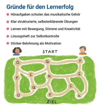 Das Übungsheft Musik 7/8
