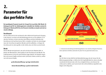 55 Foto-Hacks - Tricks & Skills für bessere Bilder und noch mehr Spaß beim Fotografieren