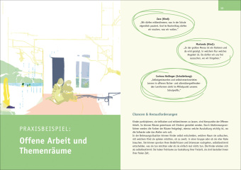 Partizipation im Ganztag. Best Practice