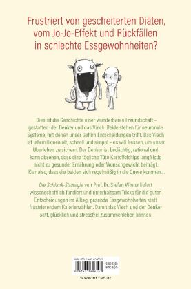 Die Schlank-Strategie