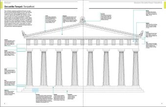 Architektur - das Bildwörterbuch