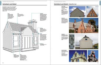 Architektur - das Bildwörterbuch