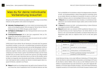 Hyrox - das Fitnessrace für jeden