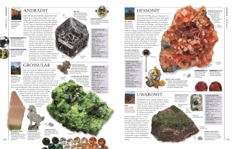 Steine & Mineralien