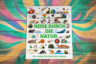 Reise durch die Wissenschaft