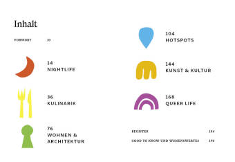 Das andere Berlin - Life. Style. City.