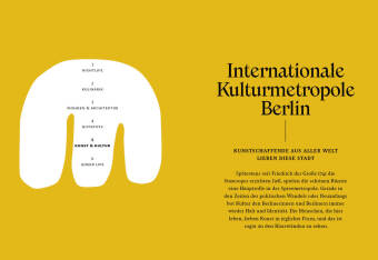 Das andere Berlin - Life. Style. City.