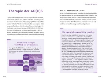 Habe ich AD(H)S?