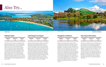 Lonely Planet Best Bike Rides New Zealand