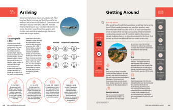 Lonely Planet Best Bike Rides New Zealand