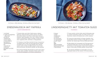 Diabetes Expressrezepte