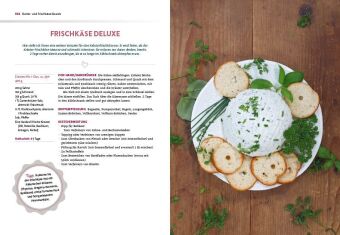 Brot sucht Aufstrich