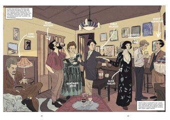 Gertrude Stein und ihr Salon der Künste