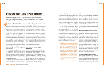 Hilfe, ich habe geerbt!
