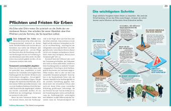Hilfe, ich habe geerbt!