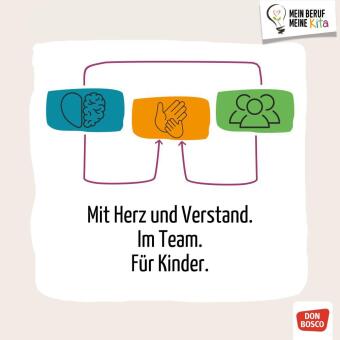 Coaching-Karten für Kita-Teams