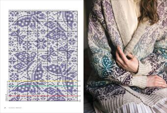Skandi-Strick-Design