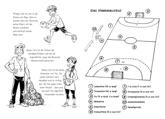 Die Handball-Piraten (Band 1) - Sprung, Wurf und Sieg