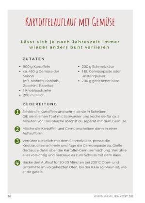Mein Familienkochbuch