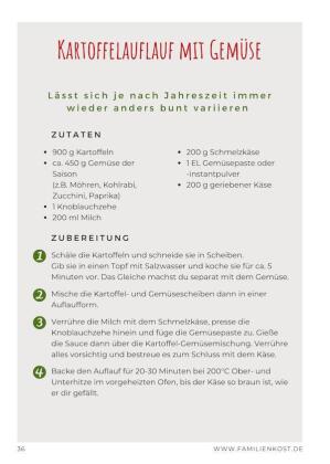 Mein Familienkochbuch