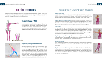 Der Faszien-Code