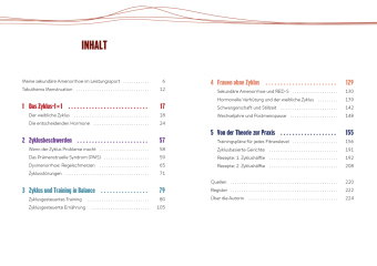 Dein Zyklus, dein Training 