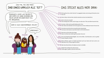 BiBiBiber hat da mal 'ne Frage. Sind Dinos wirklich alle tot? 