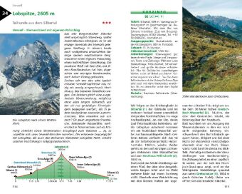 Vorarlberg - Die schönsten Touren