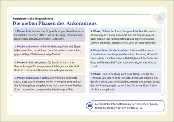 Partizipatorische Eingewöhnung