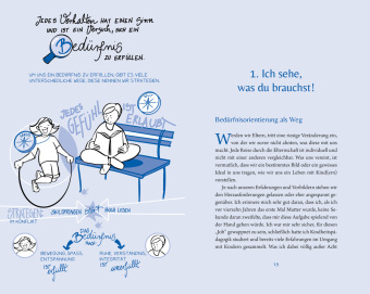 Ich sehe, was du brauchst
