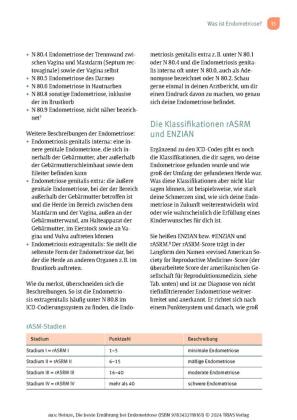 Die beste Ernährung bei Endometriose