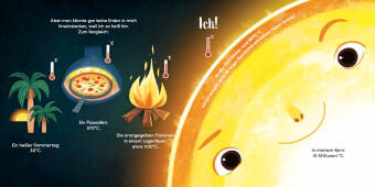 Die Sonne - Unser Star am Sternenhimmel