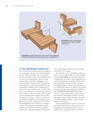 Unser Holzhaus planen und bauen