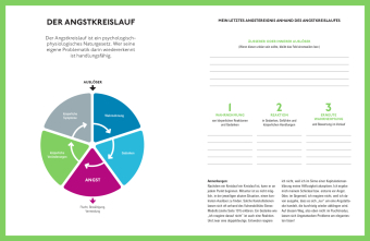 Stark gegen Ängste