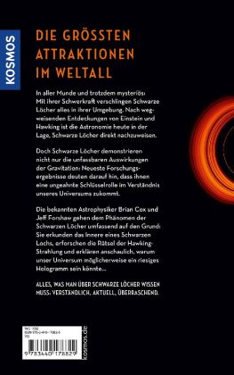 Schwarze Löcher
