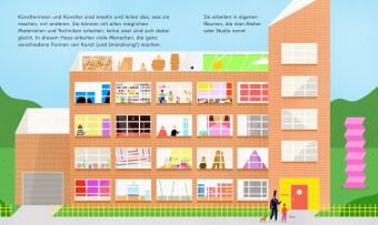 Wie Kunst gemacht wird - Ein Kinderbuch über Künstler, Ateliers & Kreativität für kleine Entdecker ab 6 Jahren
