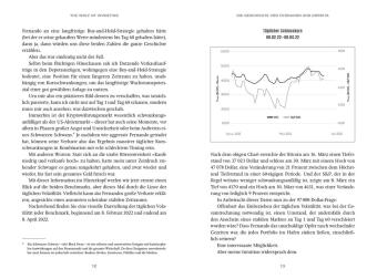 The Wolf of Investing