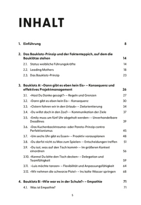 Leading Mothers: Warum sich gerade Mütter eine Führungsposition zutrauen können
