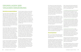 30-Tage-Vegan-Challenge