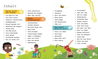 Wissen für Vorschulkids. Was weißt du über den Körper?