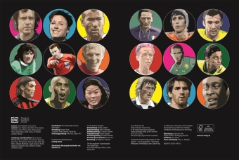 Das Fußball-Buch