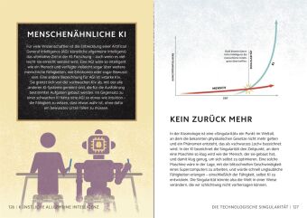 SIMPLY. Künstliche Intelligenz