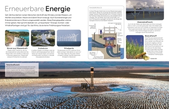 memo Wissen. Klimawandel